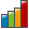 web site statistics